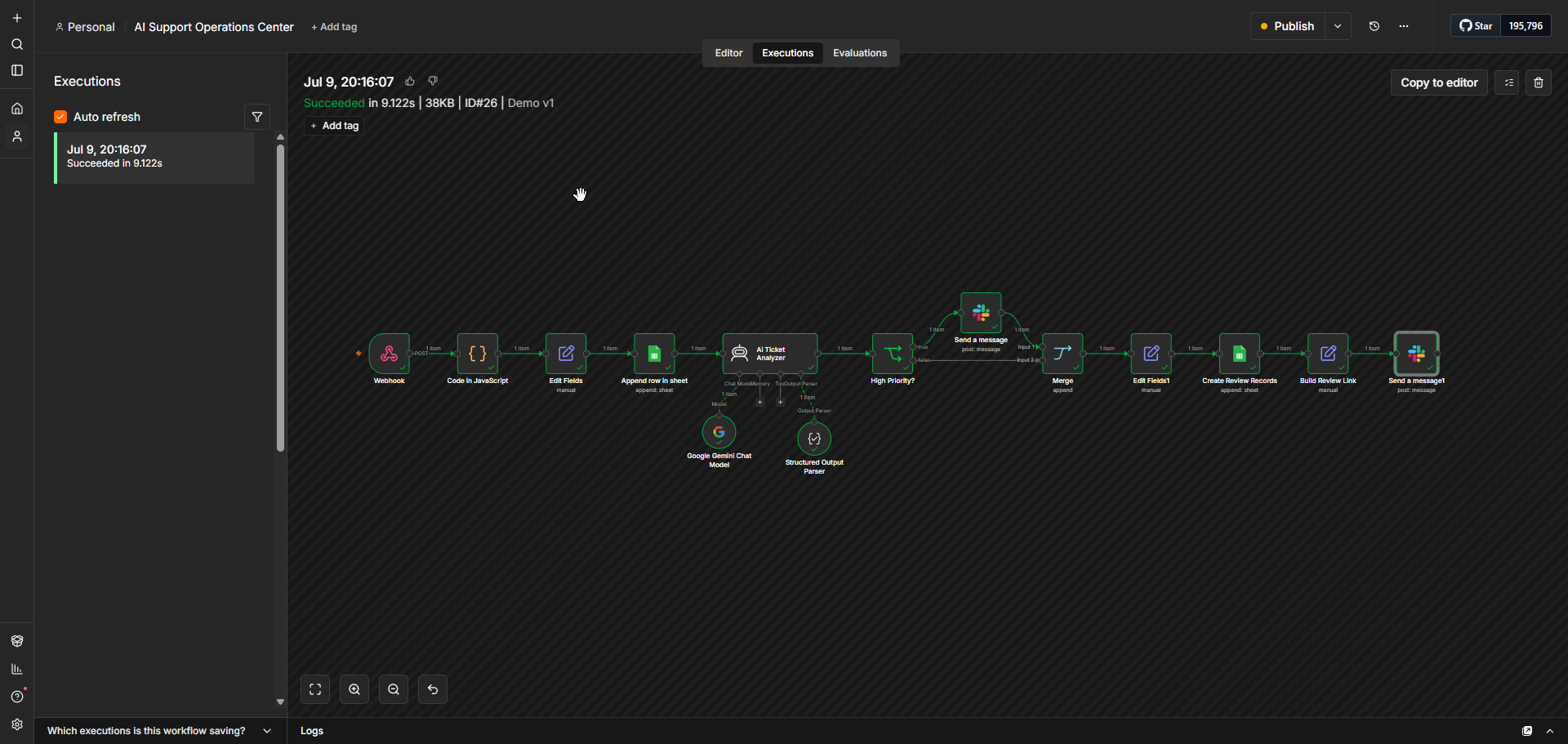 Main support workflow in n8n