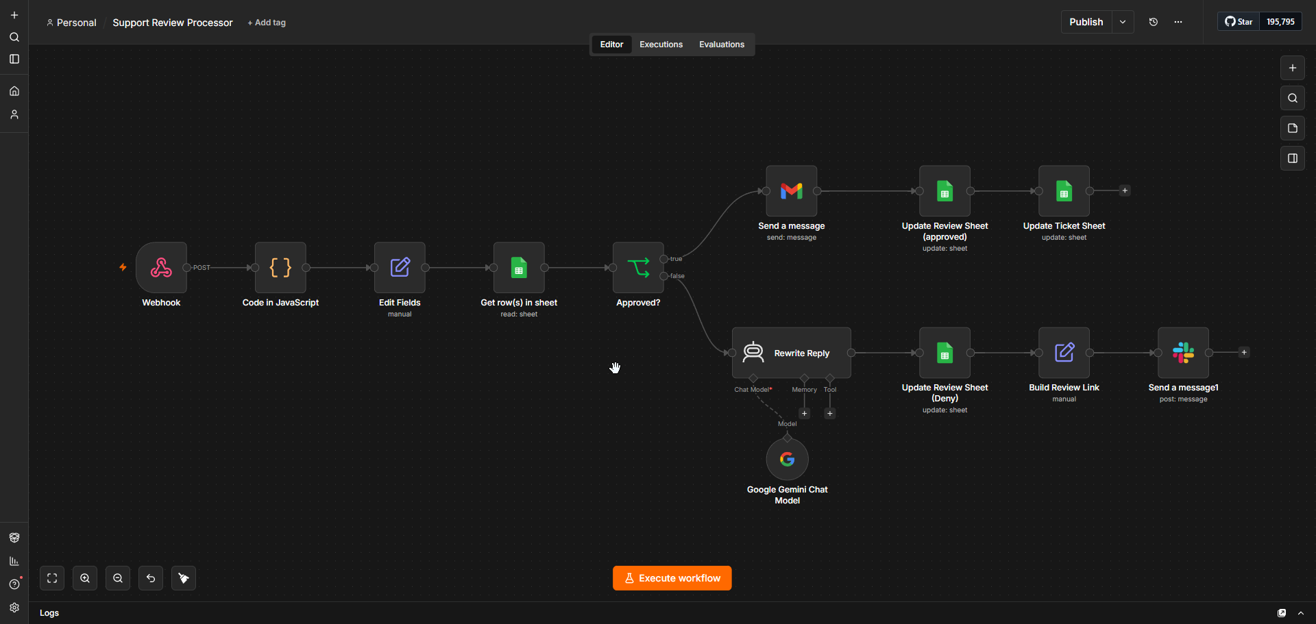 Reviewer-decision sub-workflow in n8n