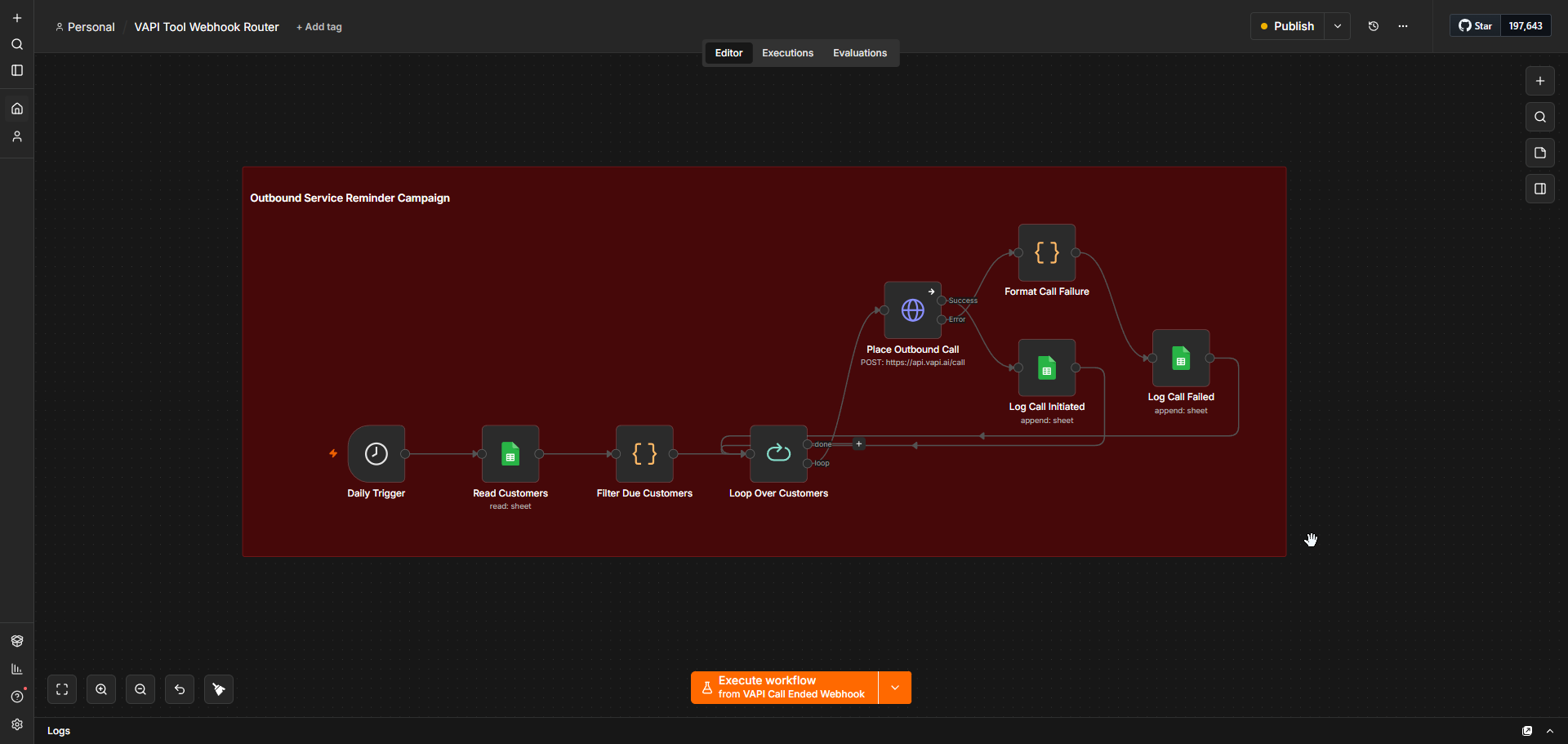 The n8n Outbound Reminder Campaign workflow reading customers and placing calls